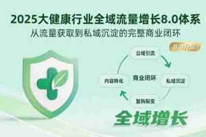 （15611期）2025大健康行业全域流量增长8.0体系，从流量获取到私域沉淀的完整商业闭环
