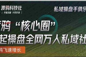 （15218期）渡鸦科技社-会员权益介绍-视频教程展示