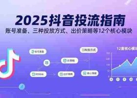 （15953期）2025抖音投流指南，账号准备、三种投放方式、出价策略等12个核心模块