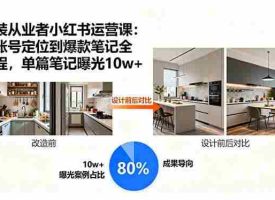 （15990期）家装从业者小红书运营课：从账号定位到爆款笔记全流程，单篇笔记曝光10w+