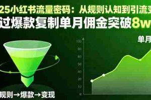 （16257期）2025小红书流量密码：从规则认知到引流变现，通过爆款复制单月佣金突破8w+